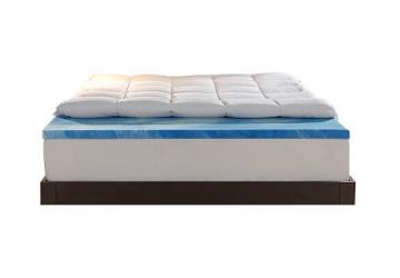 Sleep Innovations Mattresses Topper